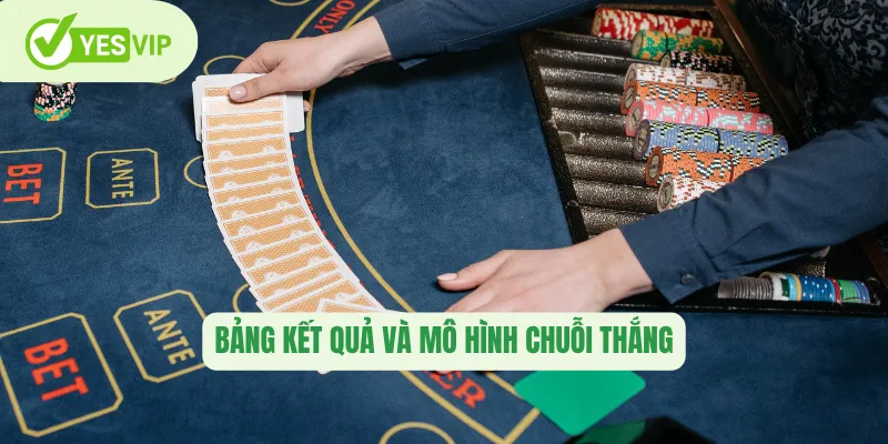 Bảng kết quả và mô hình chuỗi thắng