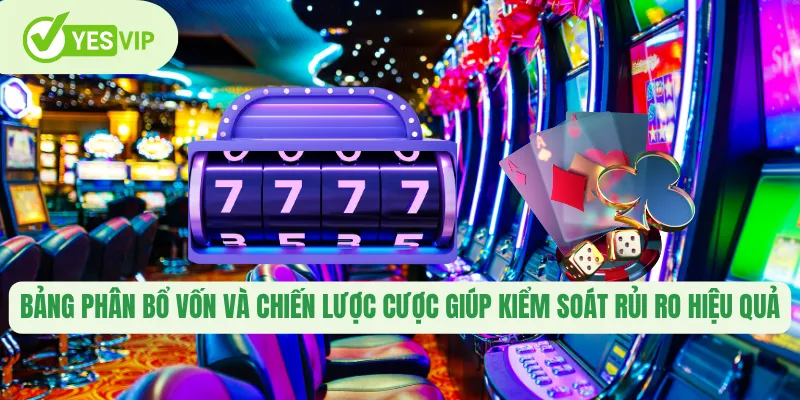 Bảng phân bổ vốn và chiến lược cược giúp kiểm soát rủi ro hiệu quả