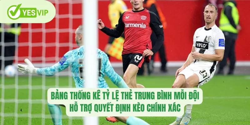 Bảng thống kê tỷ lệ thẻ trung bình mỗi đội hỗ trợ quyết định kèo chính xác