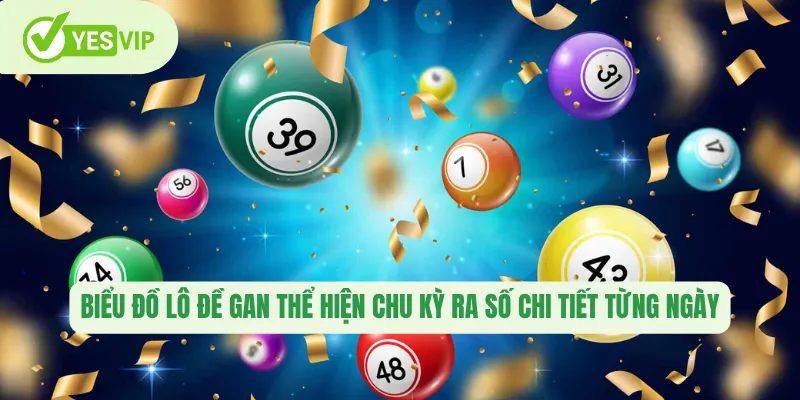 Biểu đồ lô đề gan thể hiện chu kỳ ra số chi tiết từng ngày