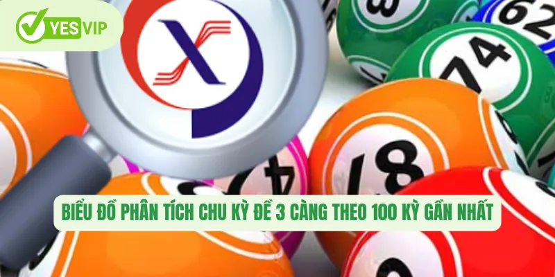 Đề 3 Càng Yesvip – Mẹo Chọn Số Hiệu Quả Nâng Tỷ Lệ Thắng 1 Biểu đồ phân tích chu kỳ đề 3 càng theo 100 kỳ gần nhất