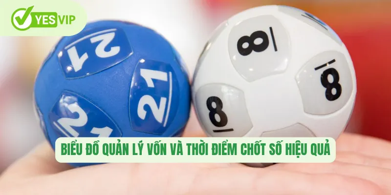 Đề 3 Càng Yesvip – Mẹo Chọn Số Hiệu Quả Nâng Tỷ Lệ Thắng 3 Biểu đồ quản lý vốn và thời điểm chốt số hiệu quả