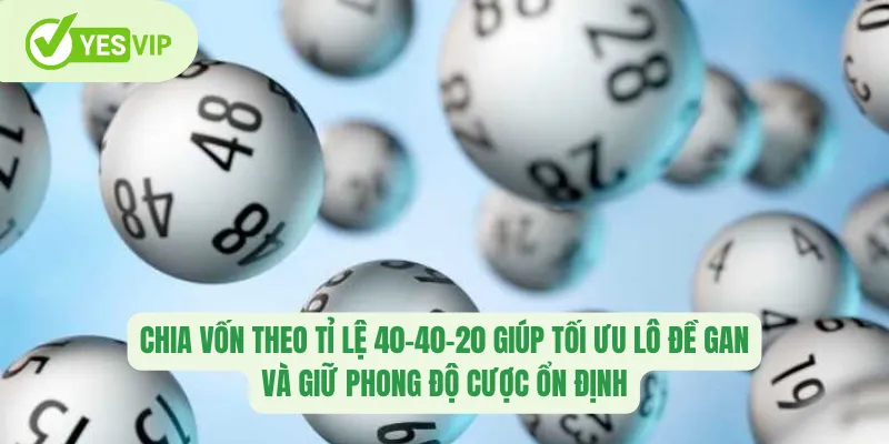 Chia vốn theo tỉ lệ 40–40–20 giúp tối ưu lô đề gan và giữ phong độ cược ổn định