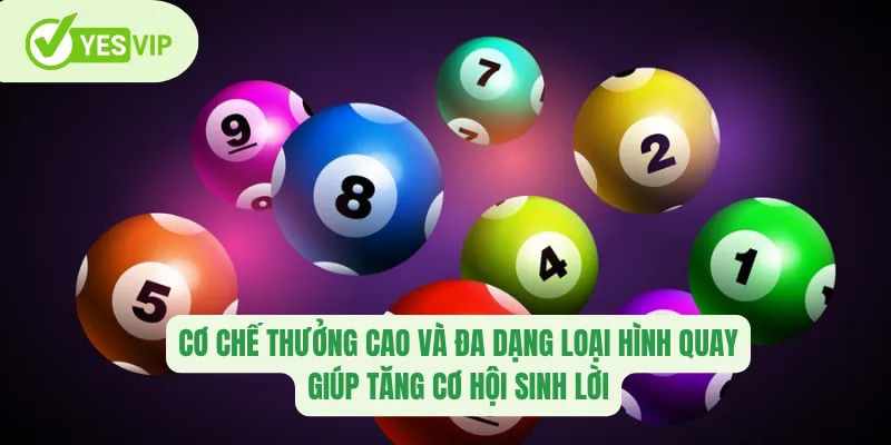 Cơ chế thưởng cao và đa dạng loại hình quay giúp tăng cơ hội sinh lời