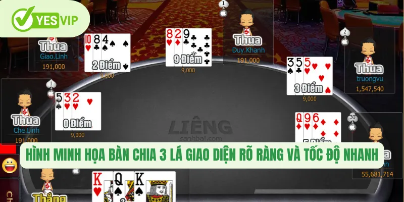 Hình minh họa bàn chia 3 lá giao diện rõ ràng và tốc độ nhanh