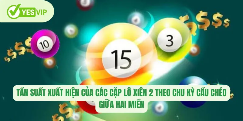 Tần suất xuất hiện của các cặp lô xiên 2 theo chu kỳ cầu chéo giữa hai miền